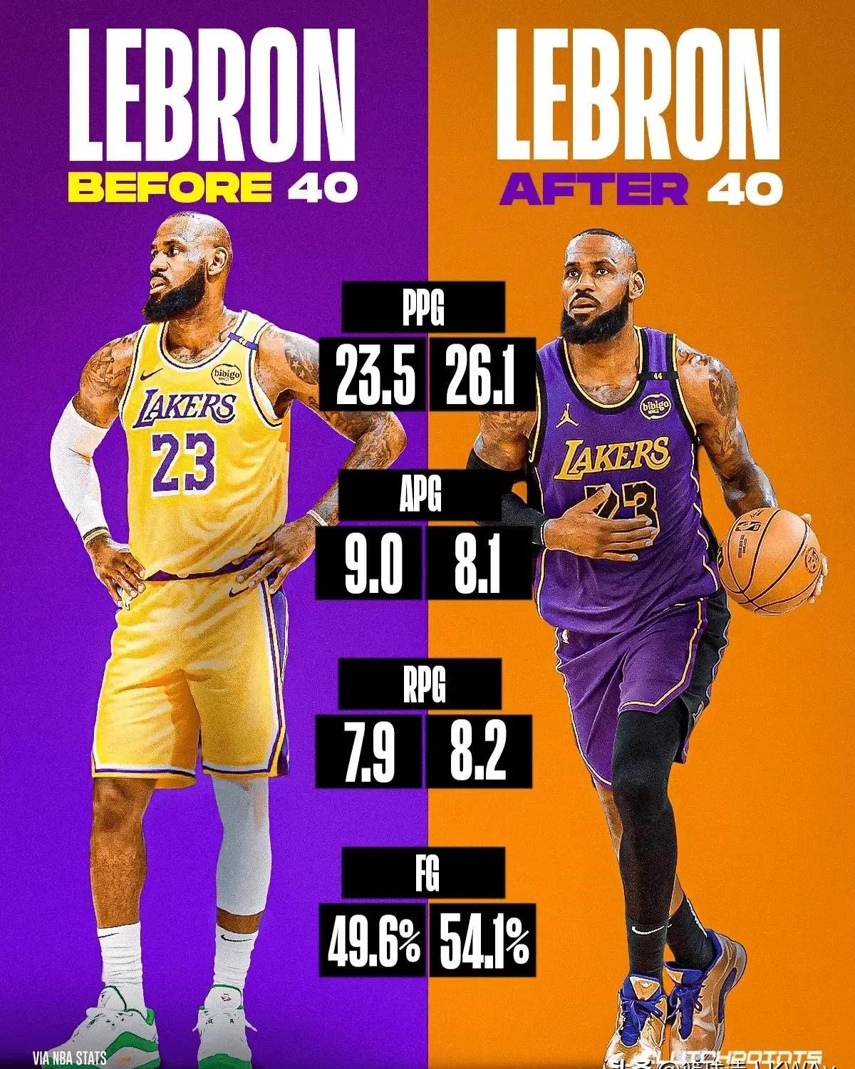 开云体育app-公牛翻盘篮网，詹姆斯扛起全队